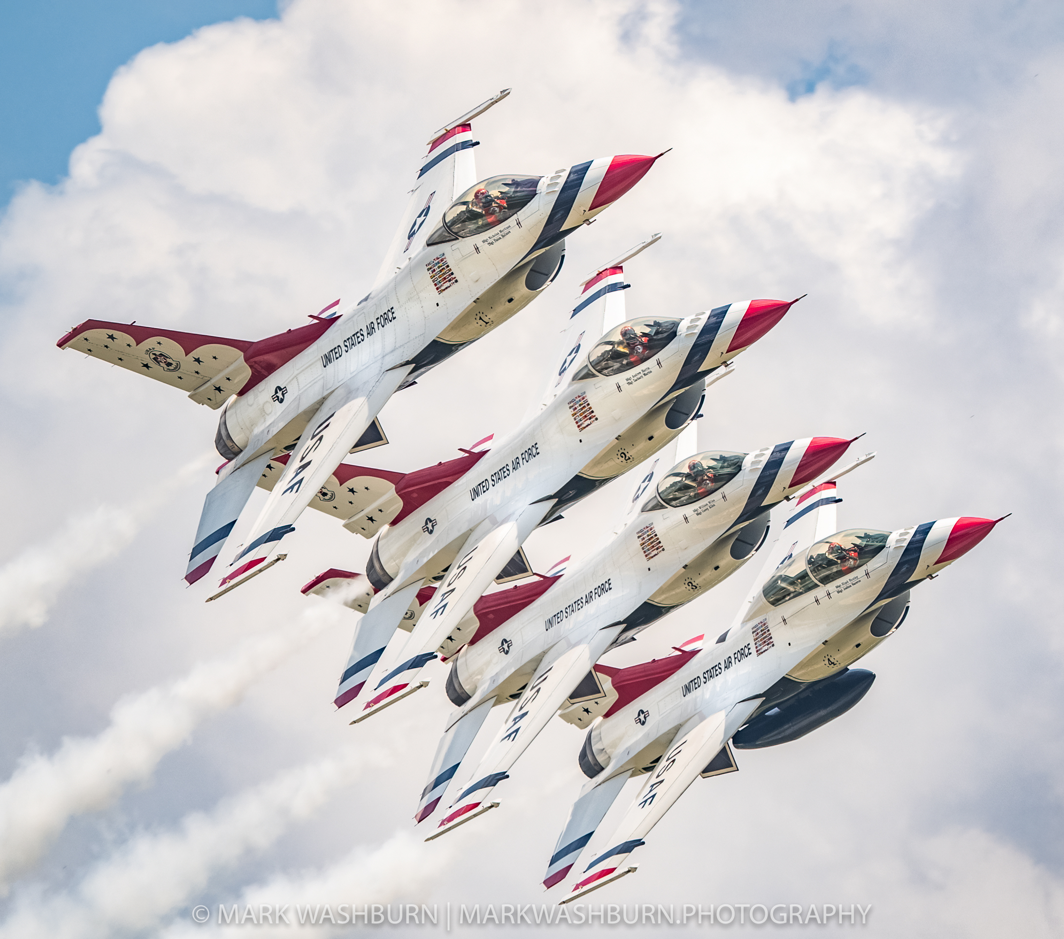 Echelon Pass In Review – Thunderbirds
